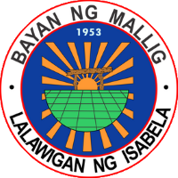Mallig_Isabela Cities and Municipalities