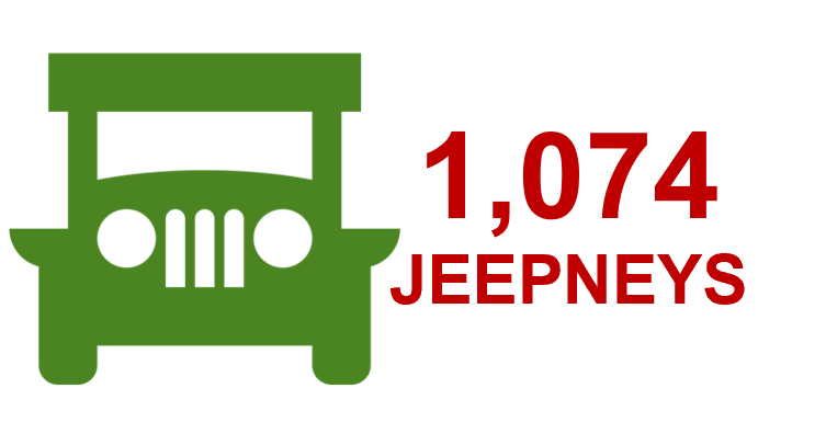 jeepney Tuguegarao