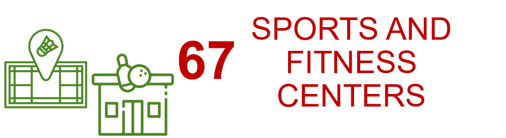 sports-and-fitness Tuguegarao