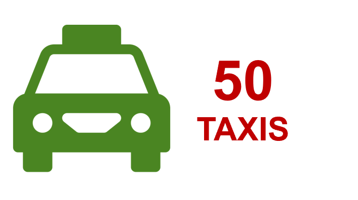 taxis Tuguegarao